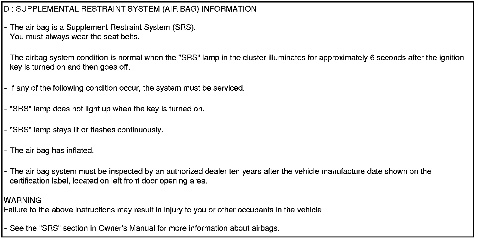 Factory service manual diagram