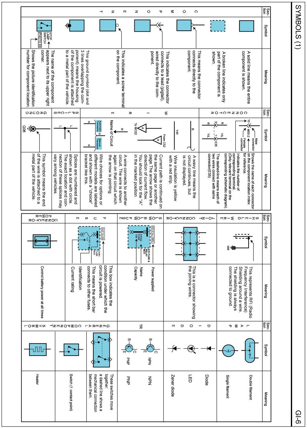 Factory service manual diagram