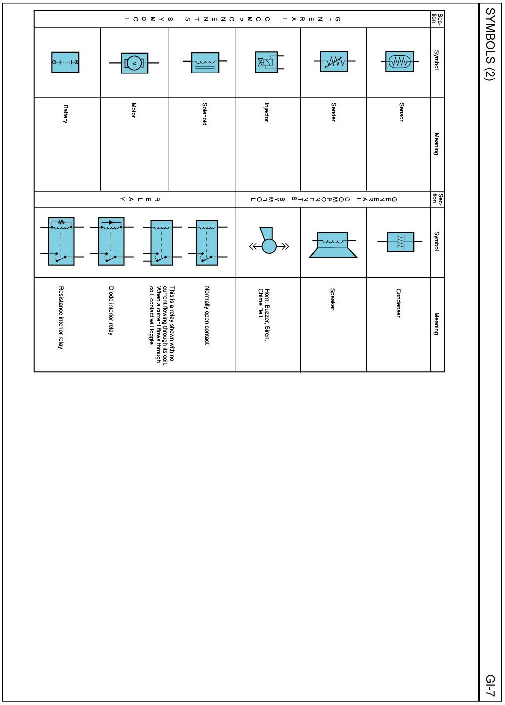 Factory service manual diagram