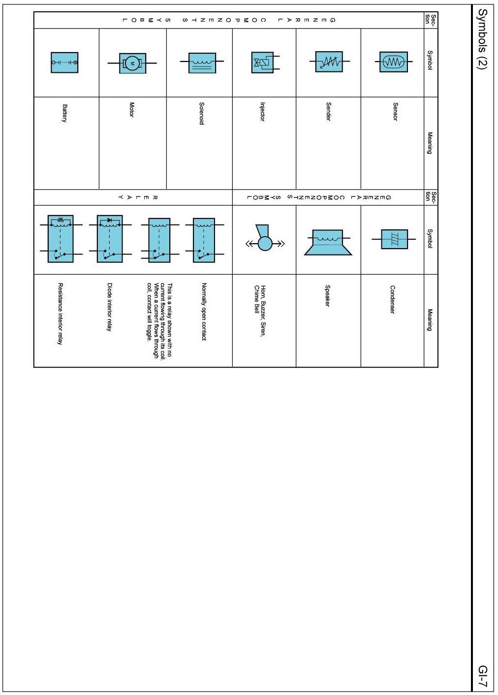 Factory service manual diagram