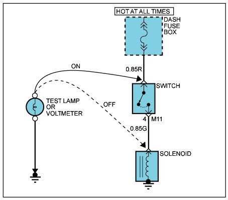 Factory service manual diagram