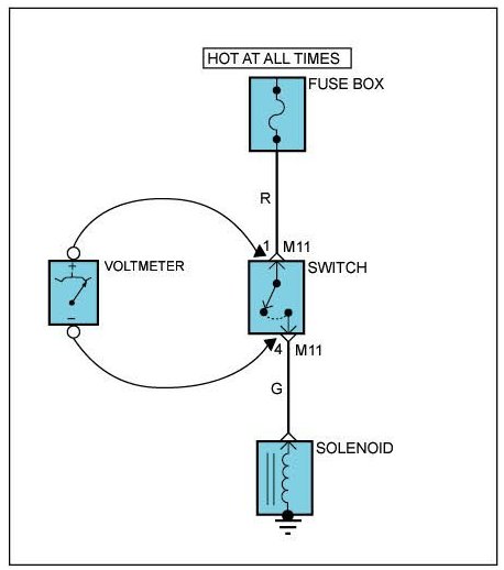 Factory service manual diagram