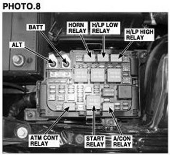 Factory service manual diagram