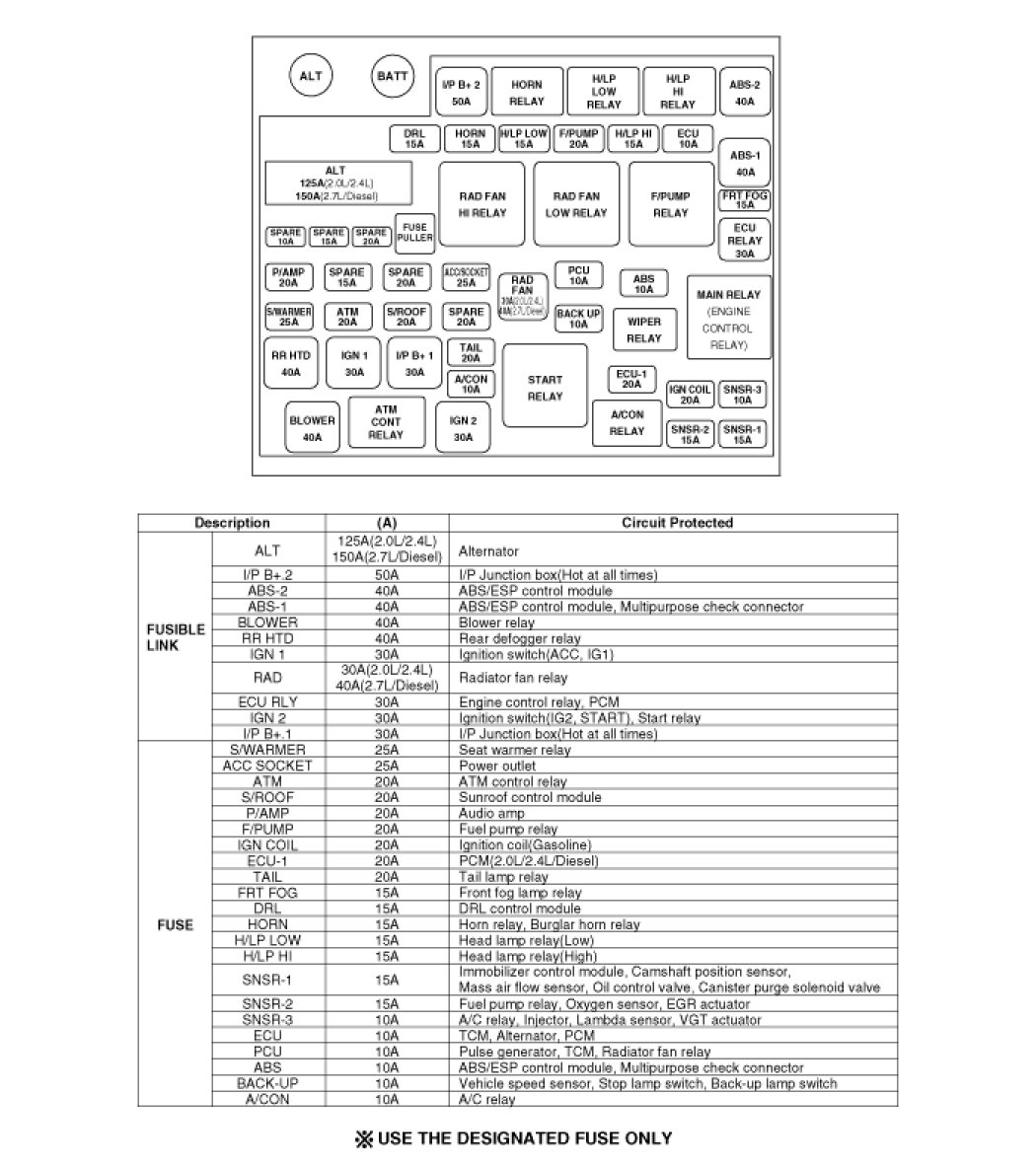 Factory service manual diagram