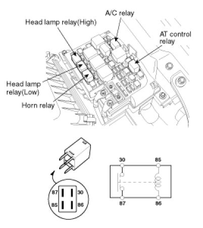 Factory service manual diagram