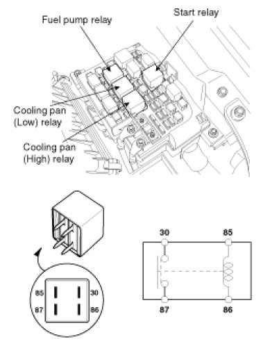 Factory service manual diagram