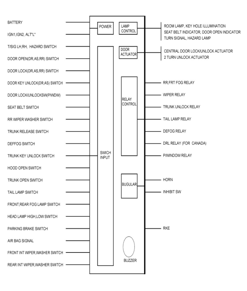 Factory service manual diagram