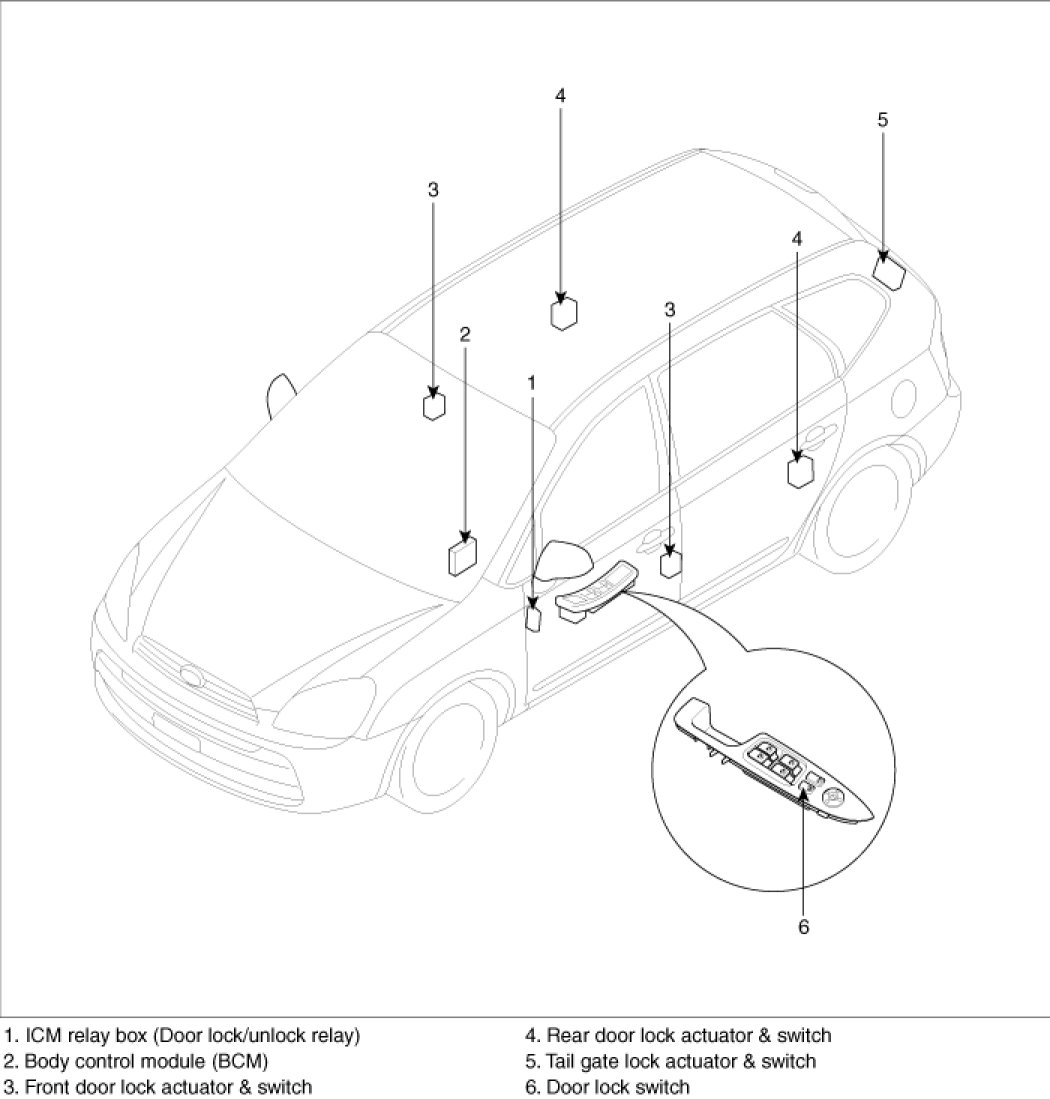 Factory service manual diagram