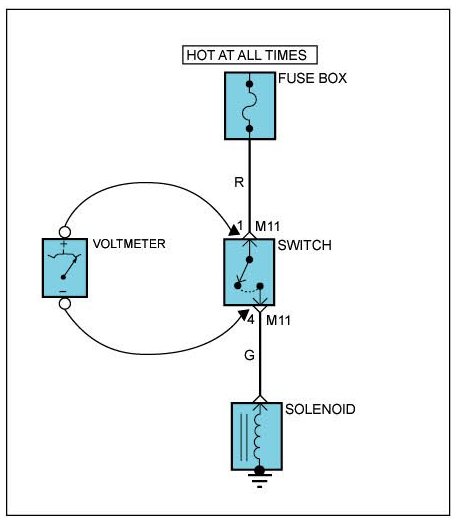 Factory service manual diagram