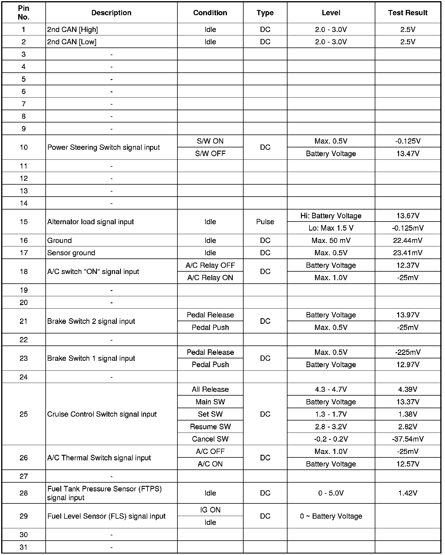 Factory service manual diagram