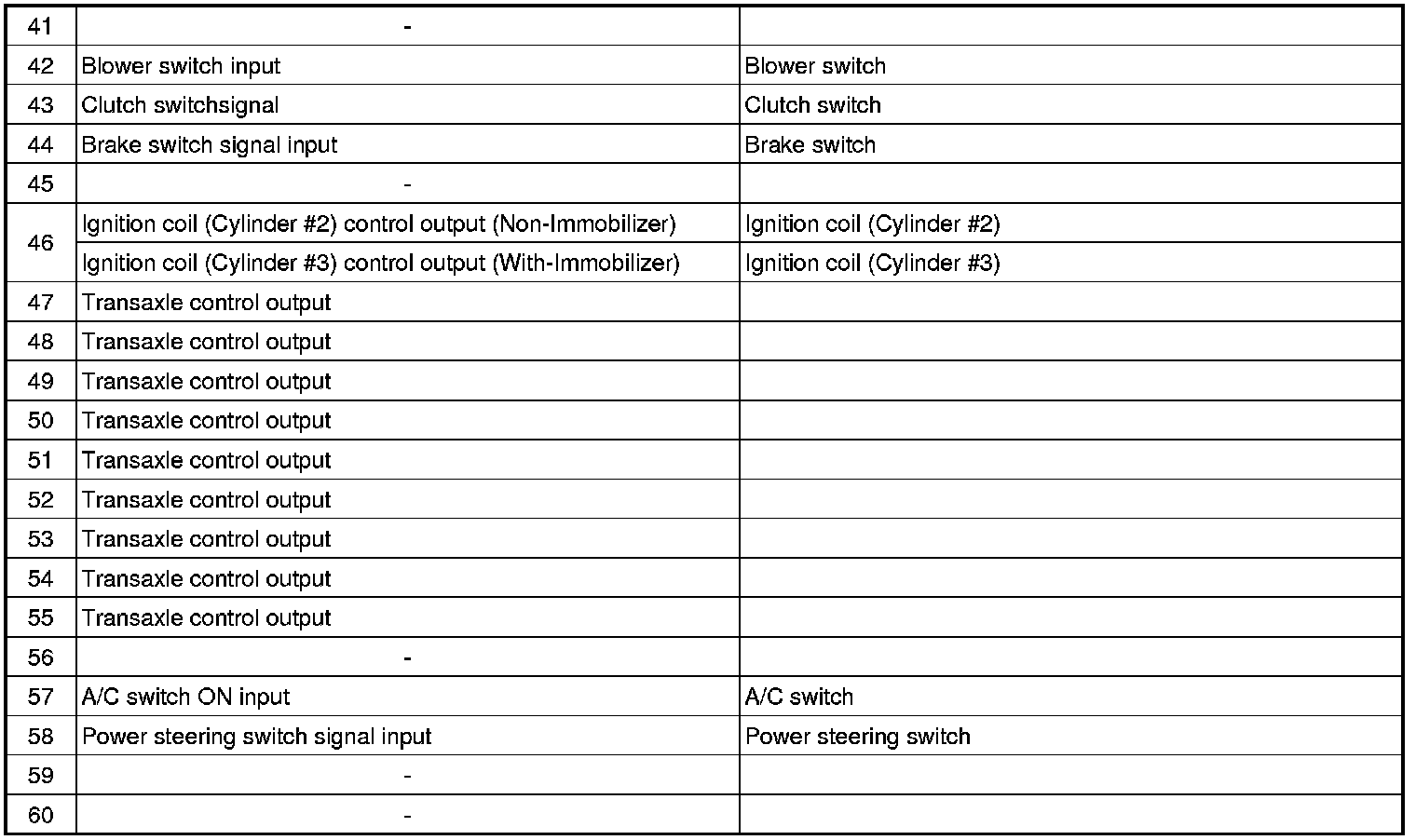 Factory service manual diagram