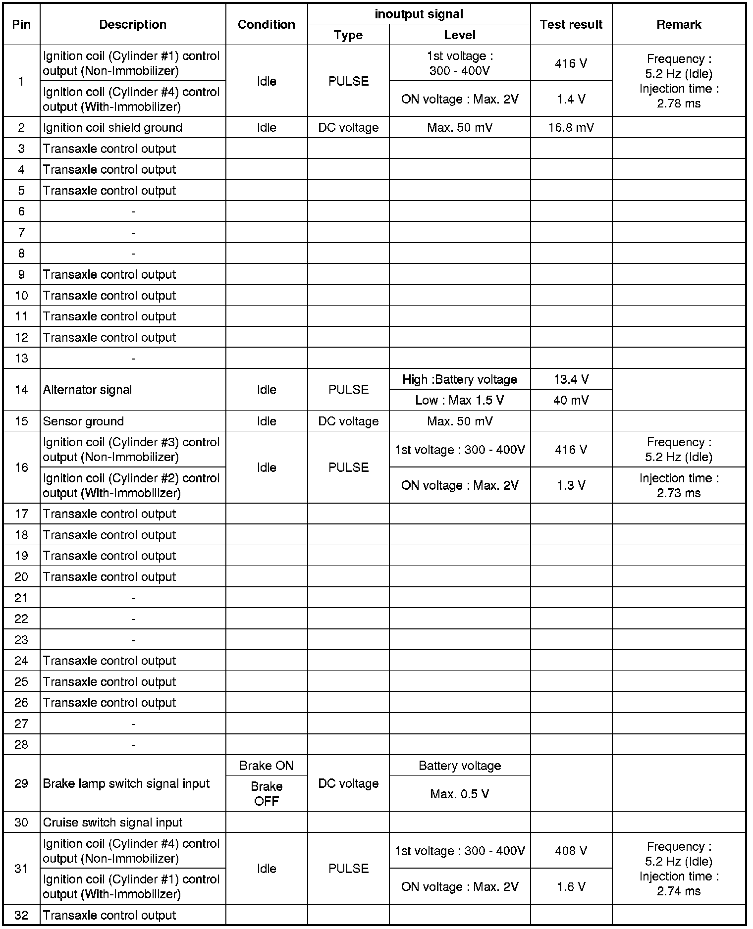 Factory service manual diagram