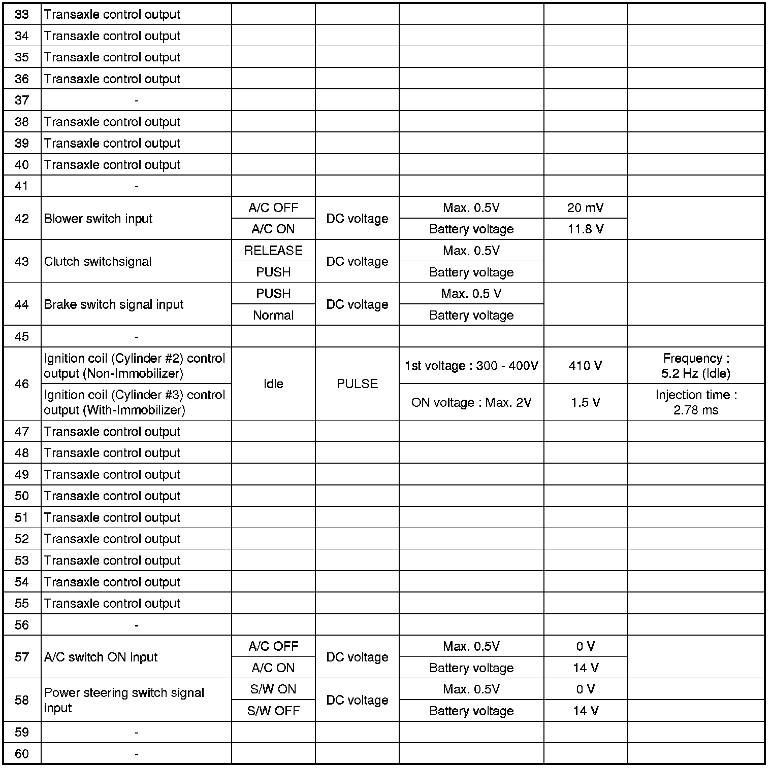 Factory service manual diagram