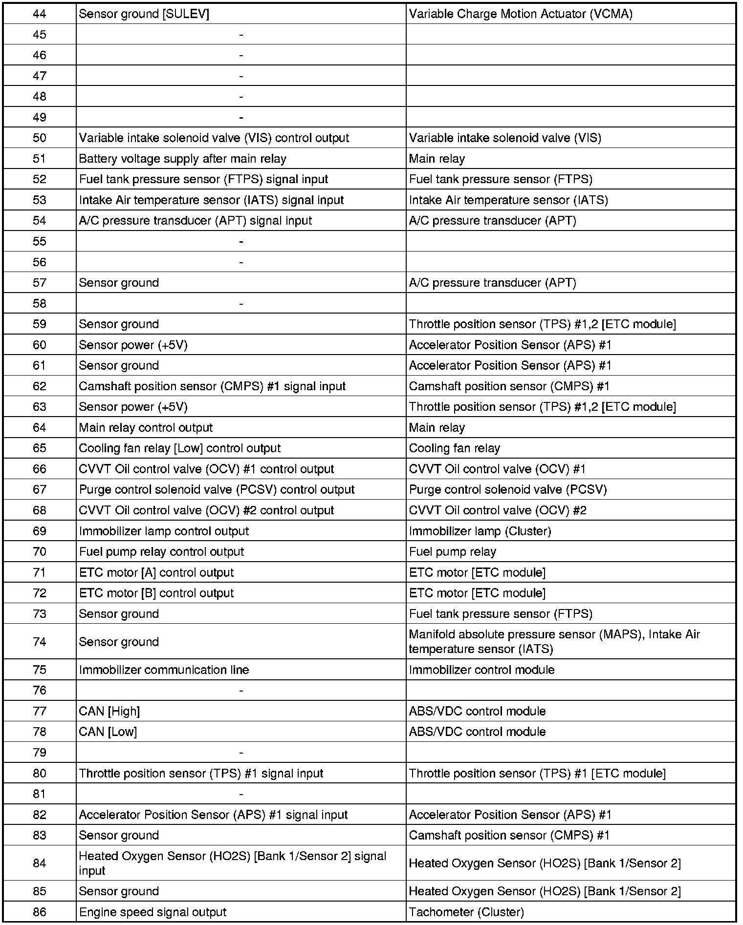 Factory service manual diagram