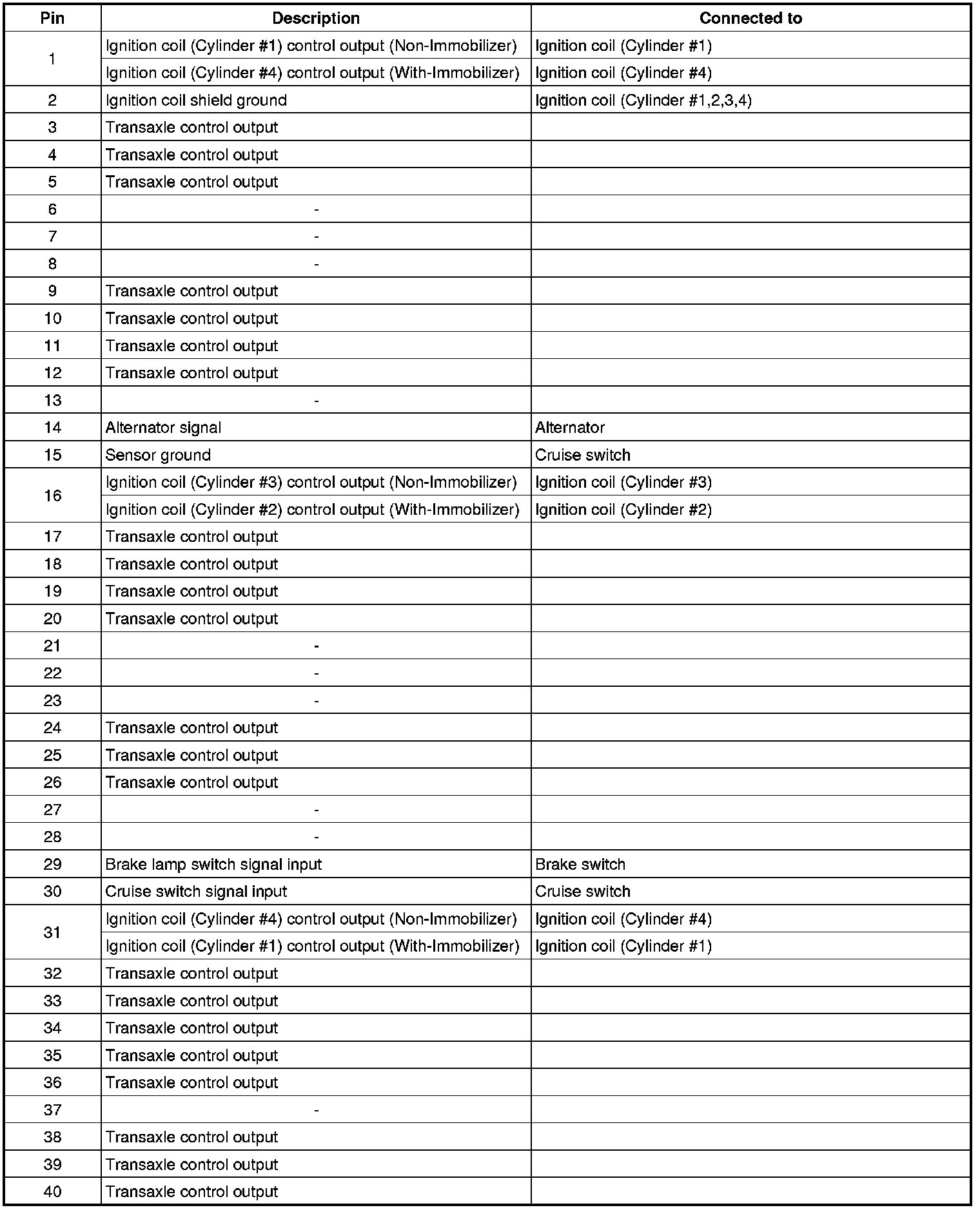 Factory service manual diagram