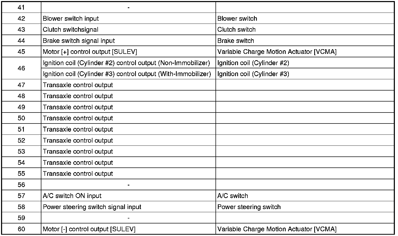 Factory service manual diagram