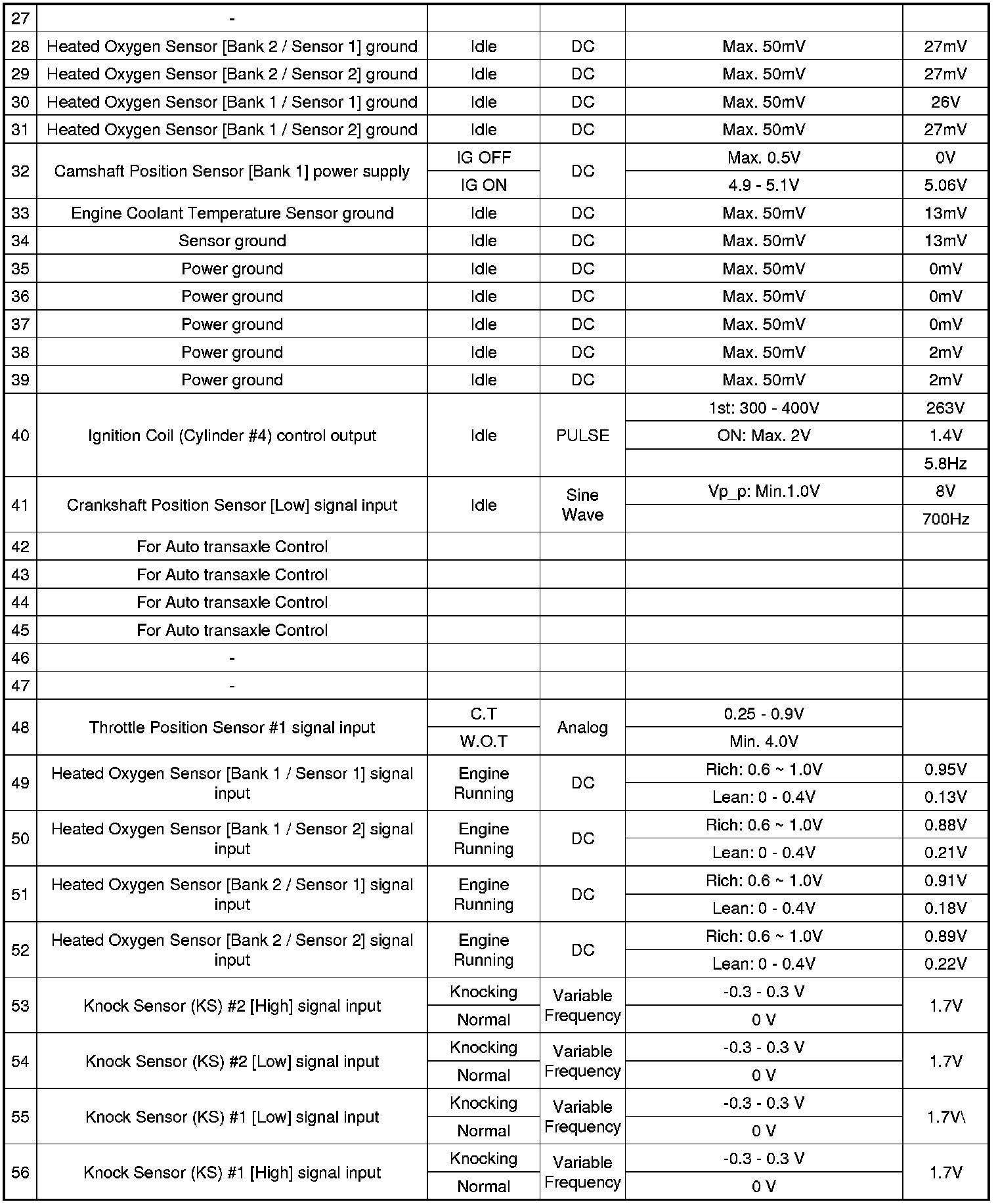 Factory service manual diagram