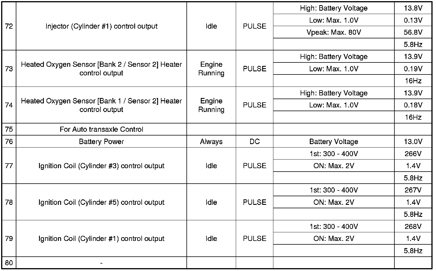 Factory service manual diagram