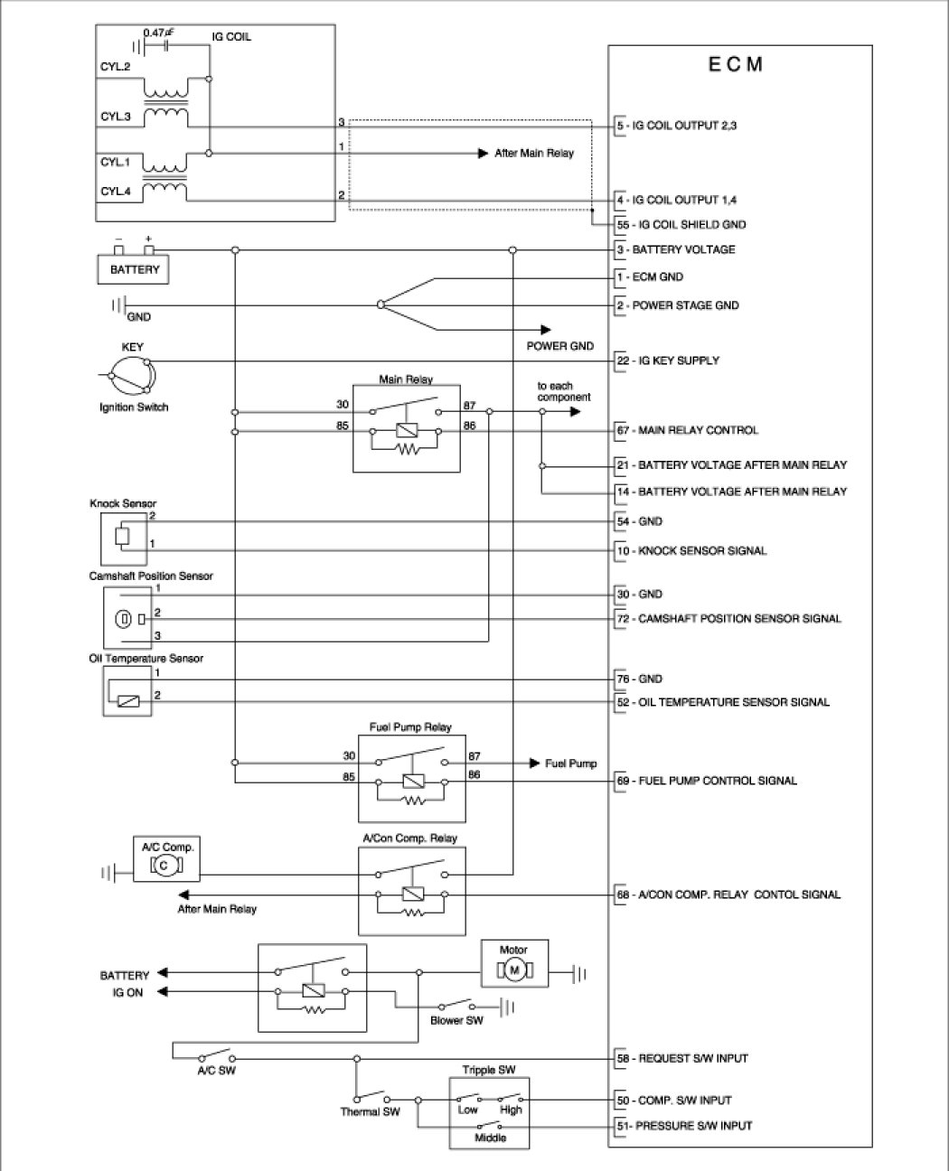 Factory service manual diagram