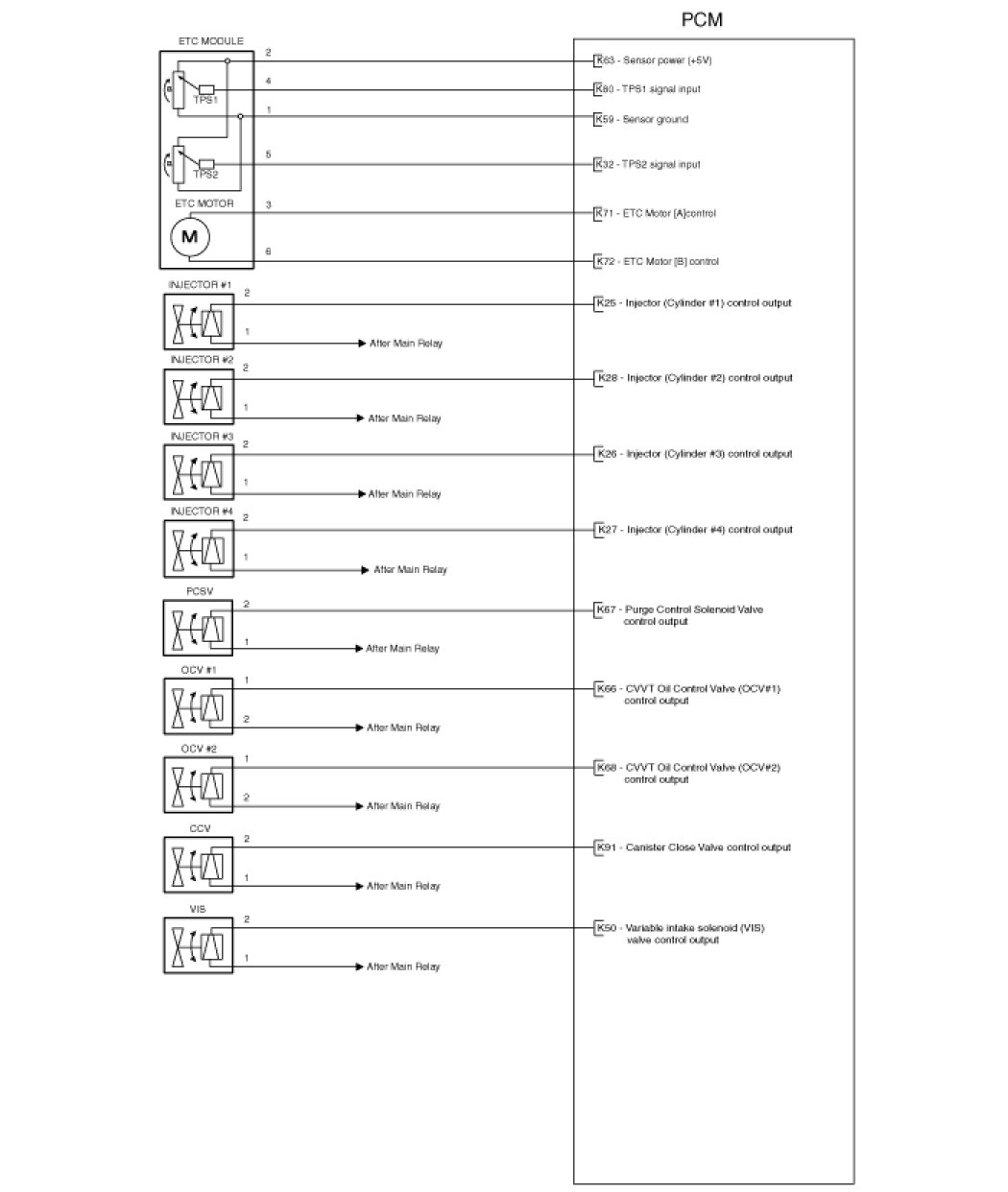 Factory service manual diagram