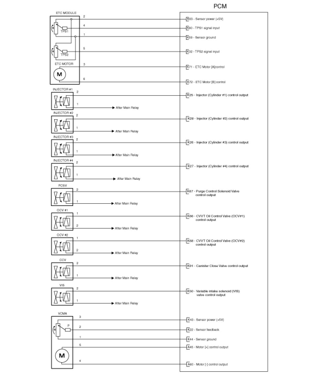Factory service manual diagram