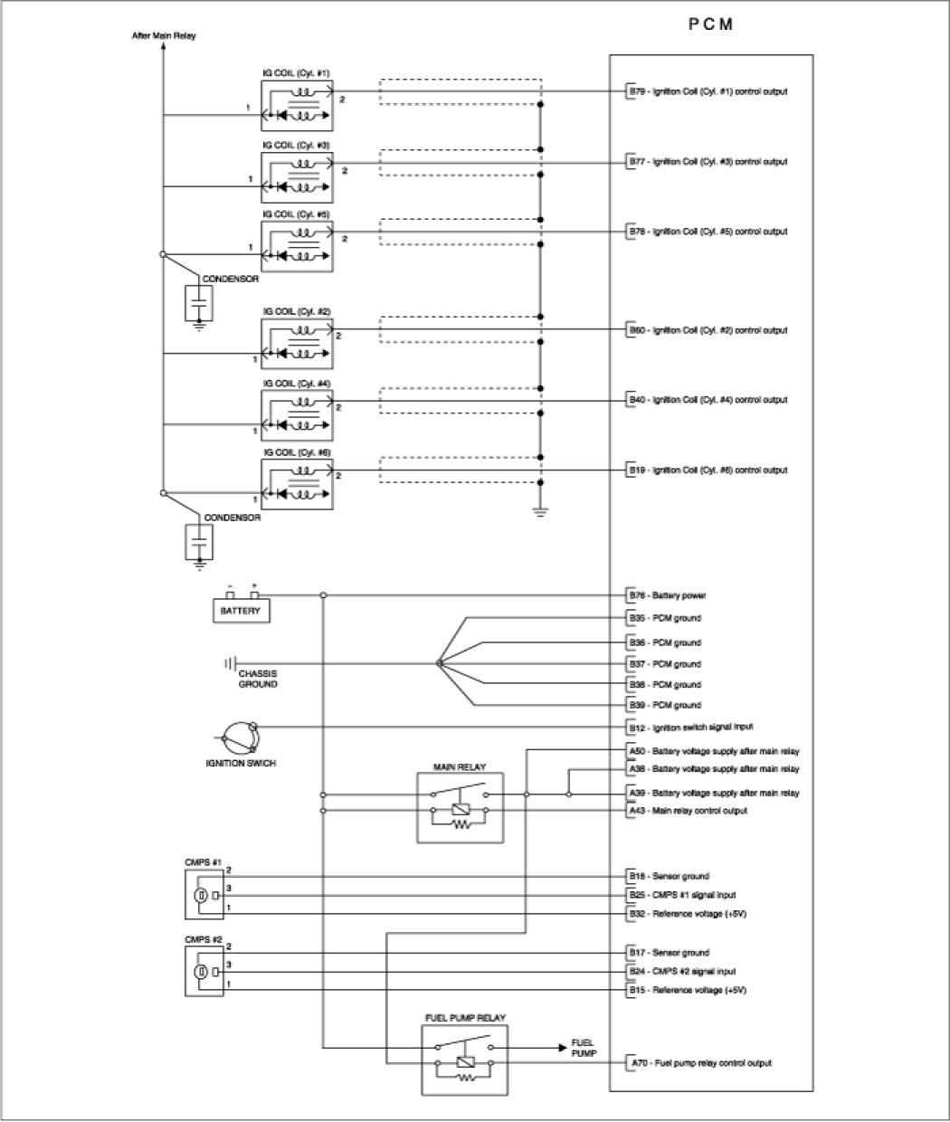 Factory service manual diagram