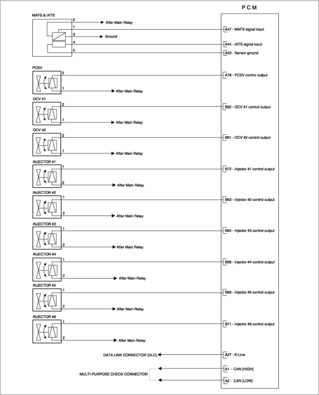 Factory service manual diagram