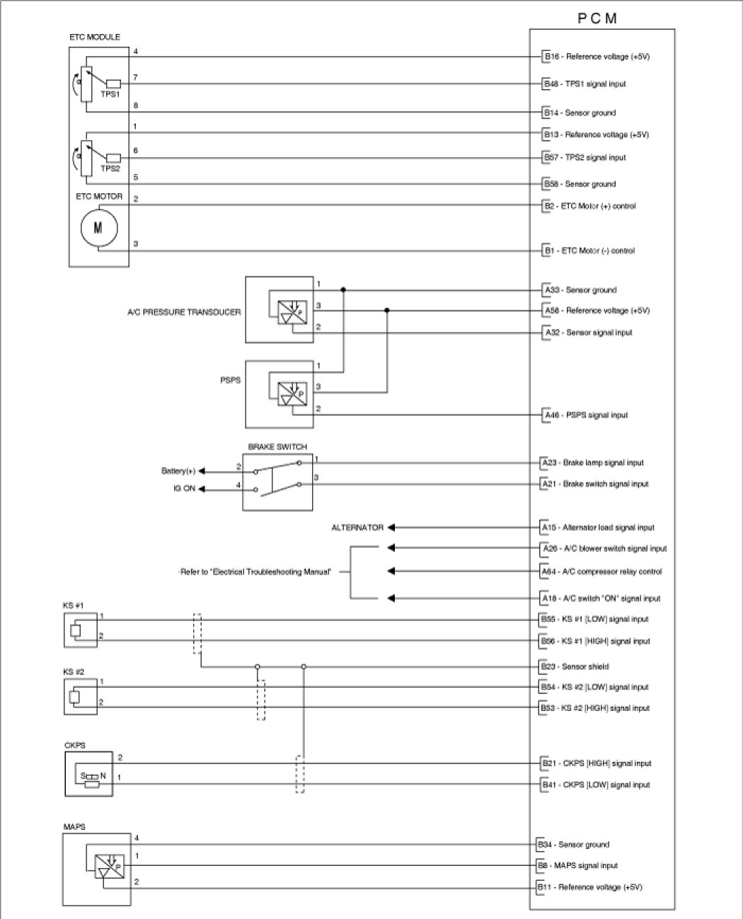 Factory service manual diagram