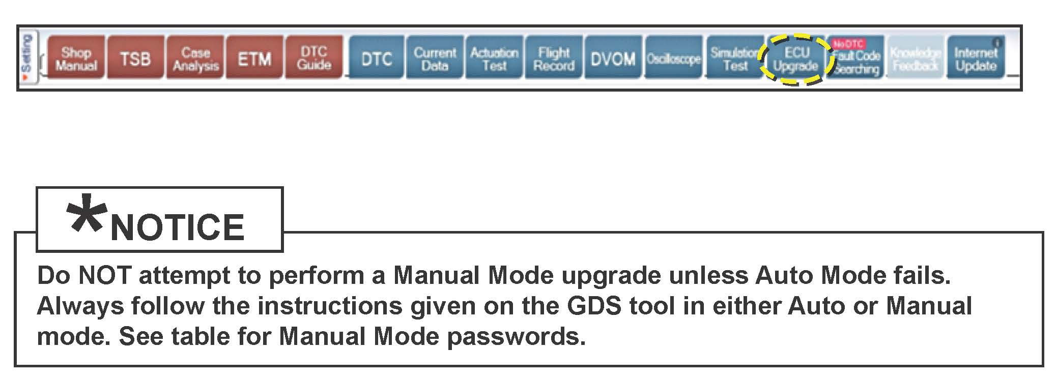 Factory service manual diagram