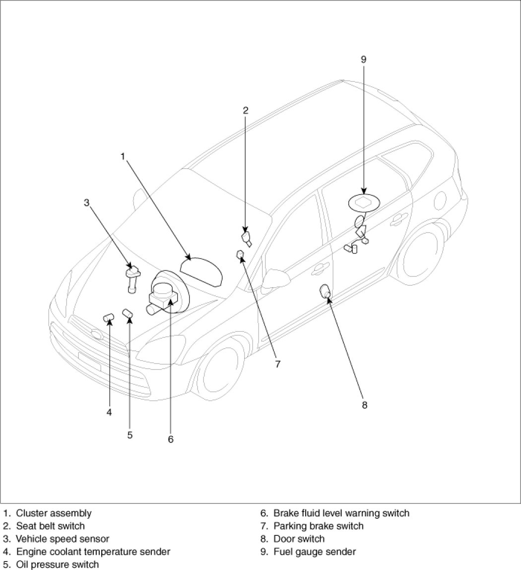 Factory service manual diagram