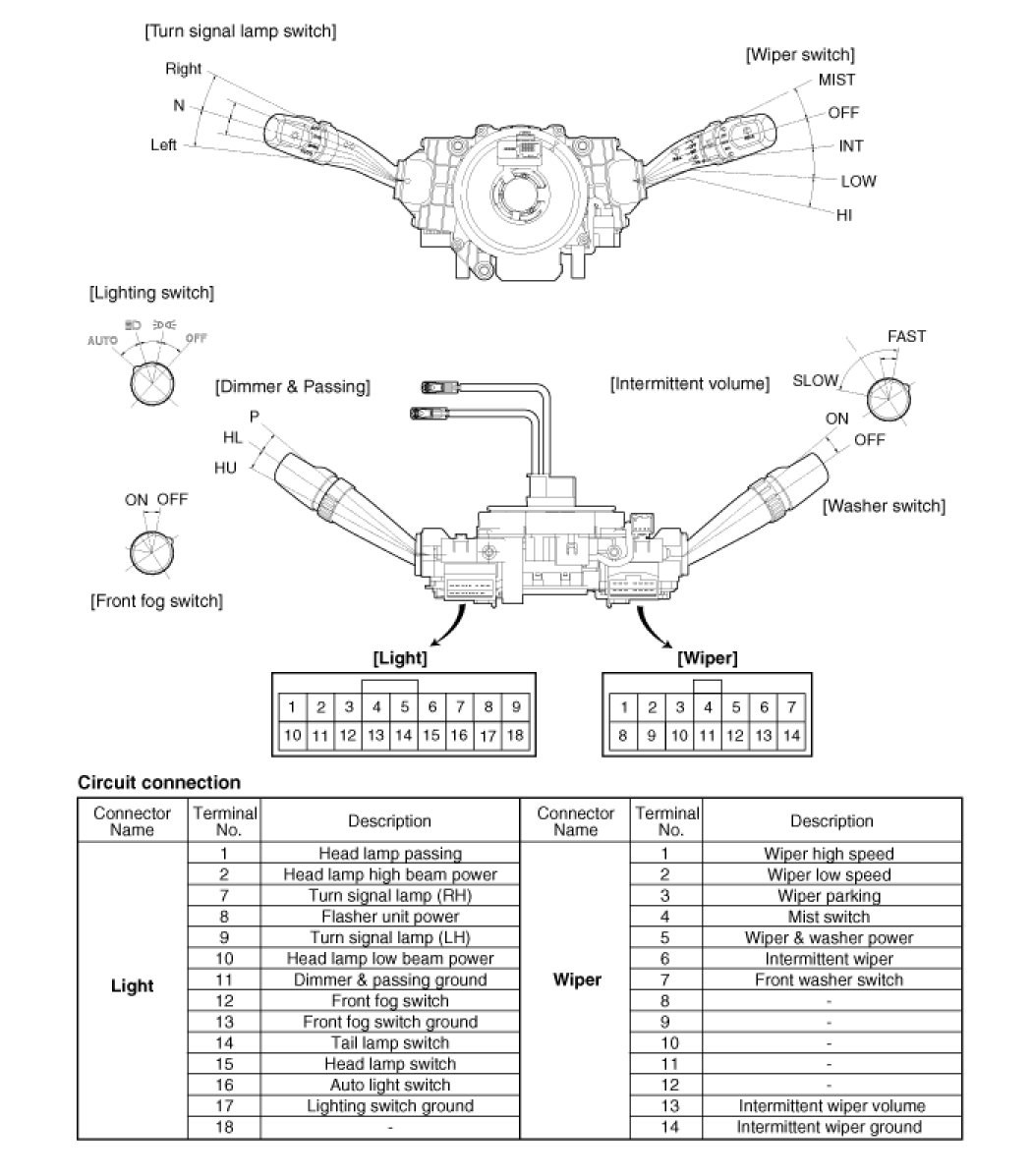 Factory service manual diagram