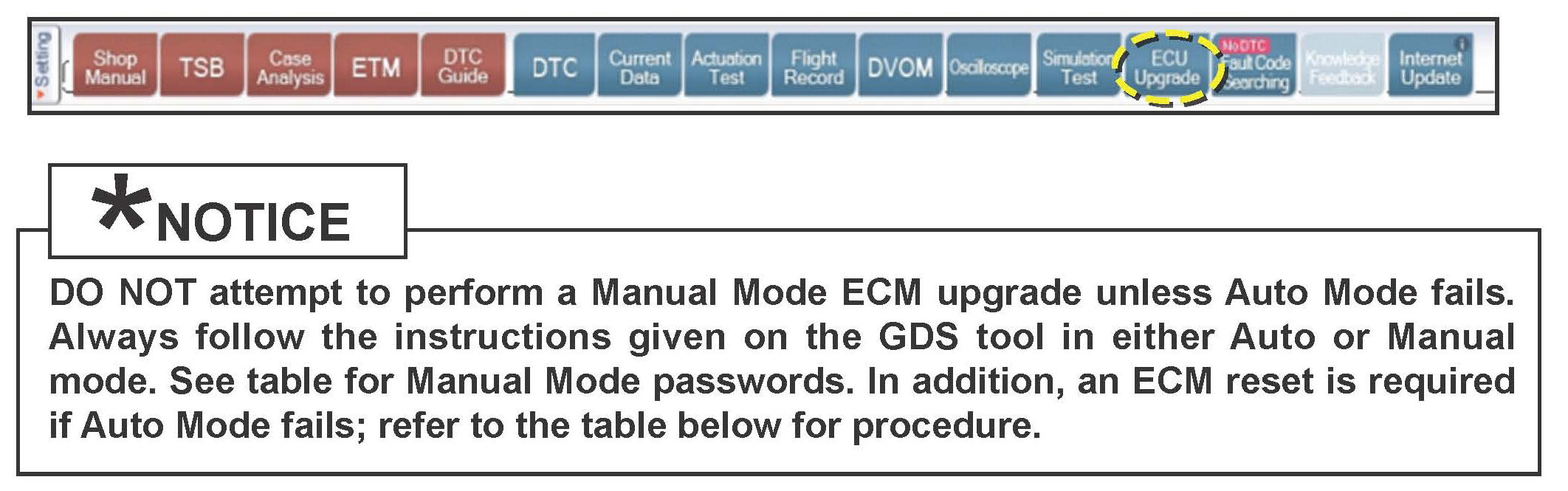 Factory service manual diagram