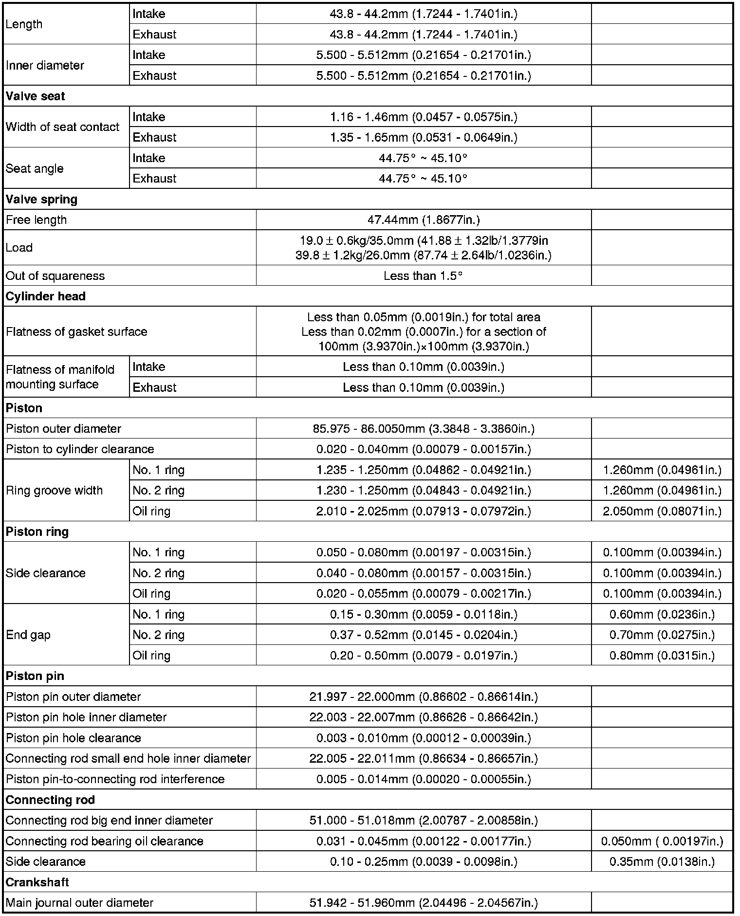 Factory service manual diagram