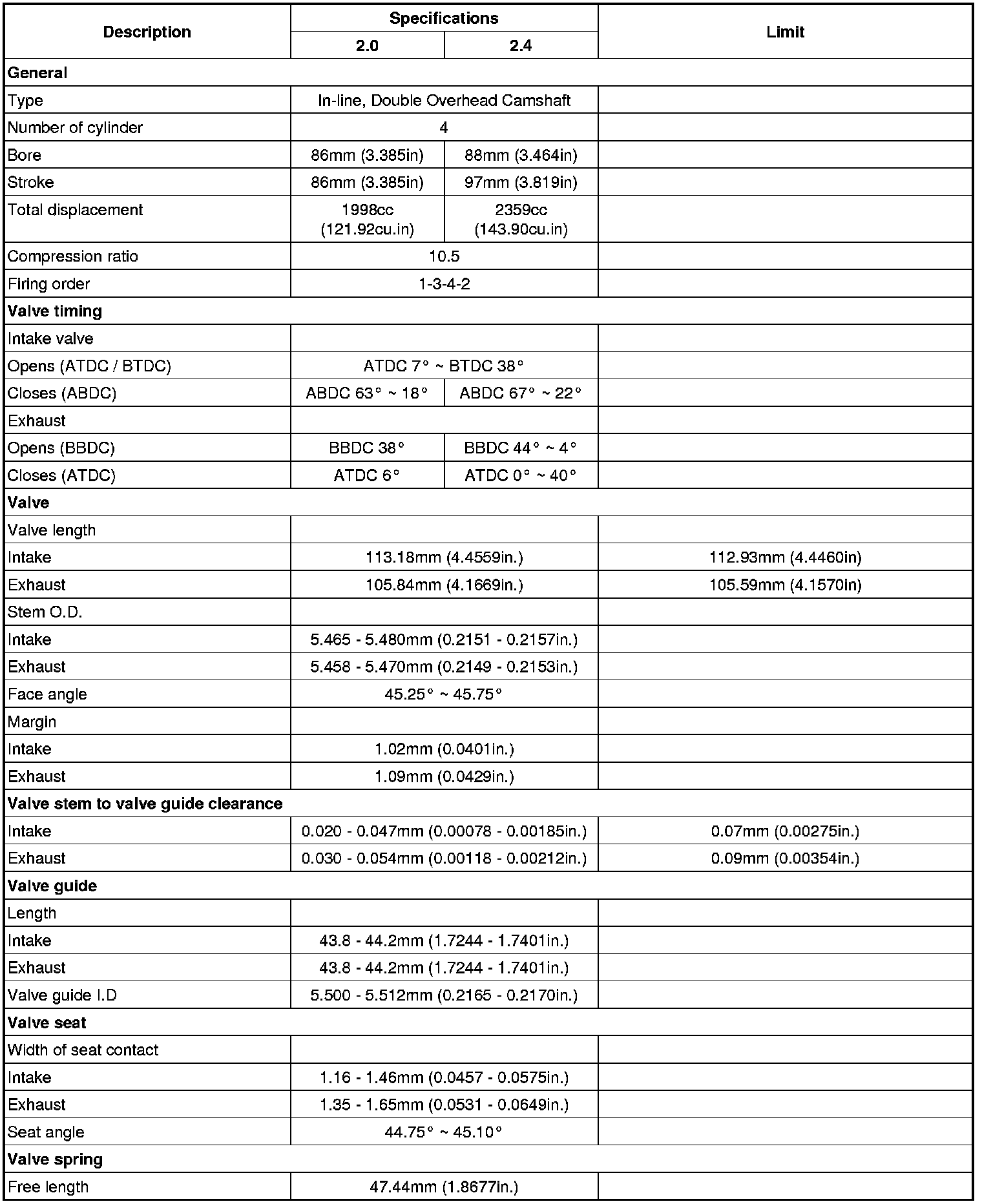 Factory service manual diagram