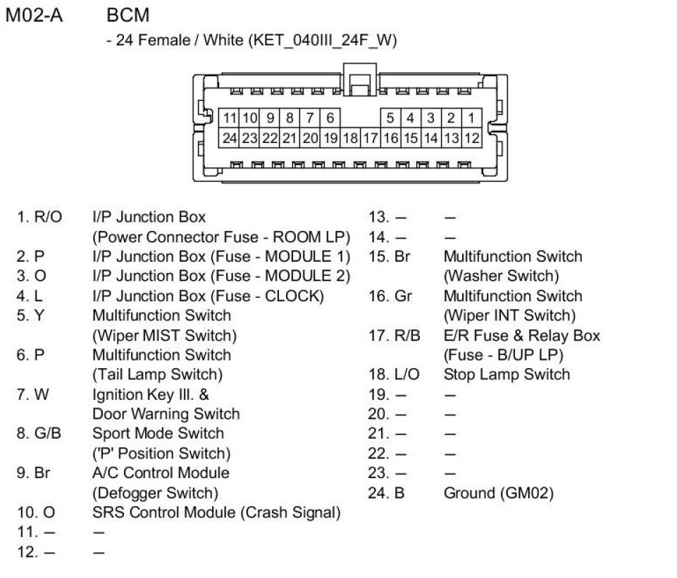 Factory service manual diagram