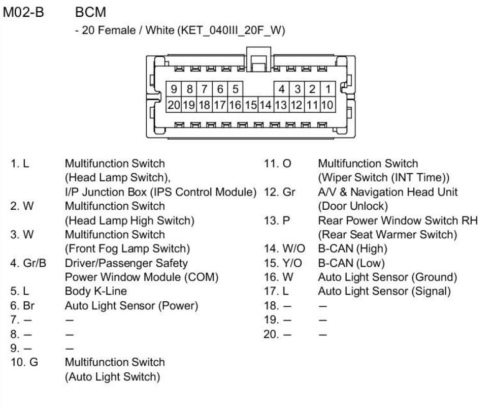 Factory service manual diagram