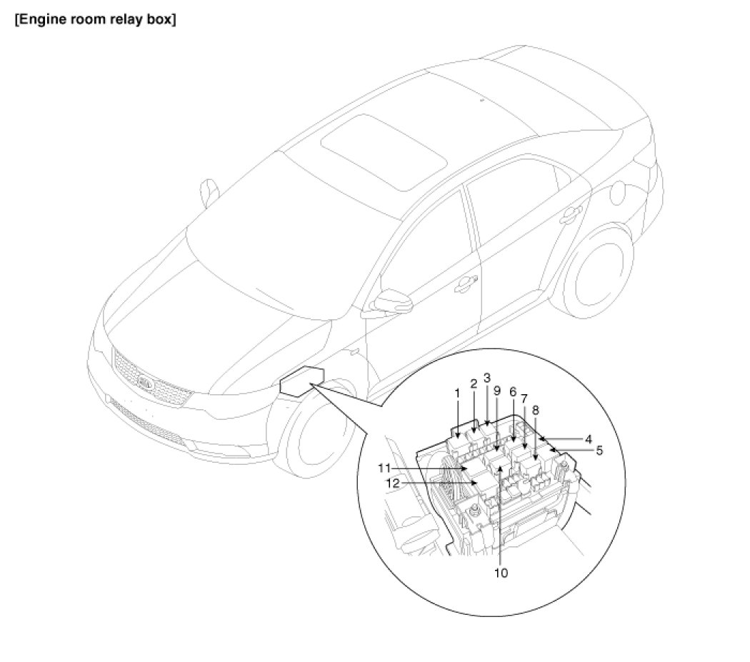 Factory service manual diagram