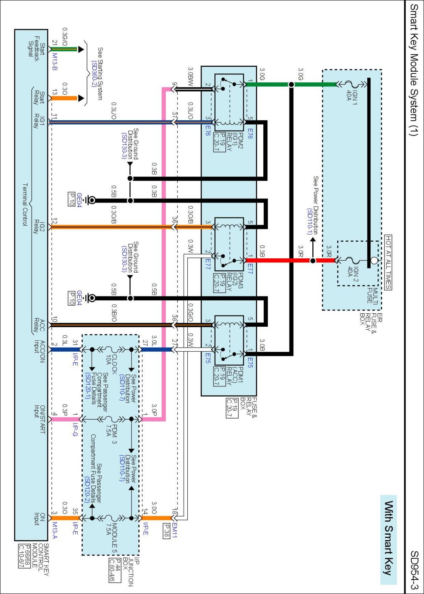Factory service manual diagram