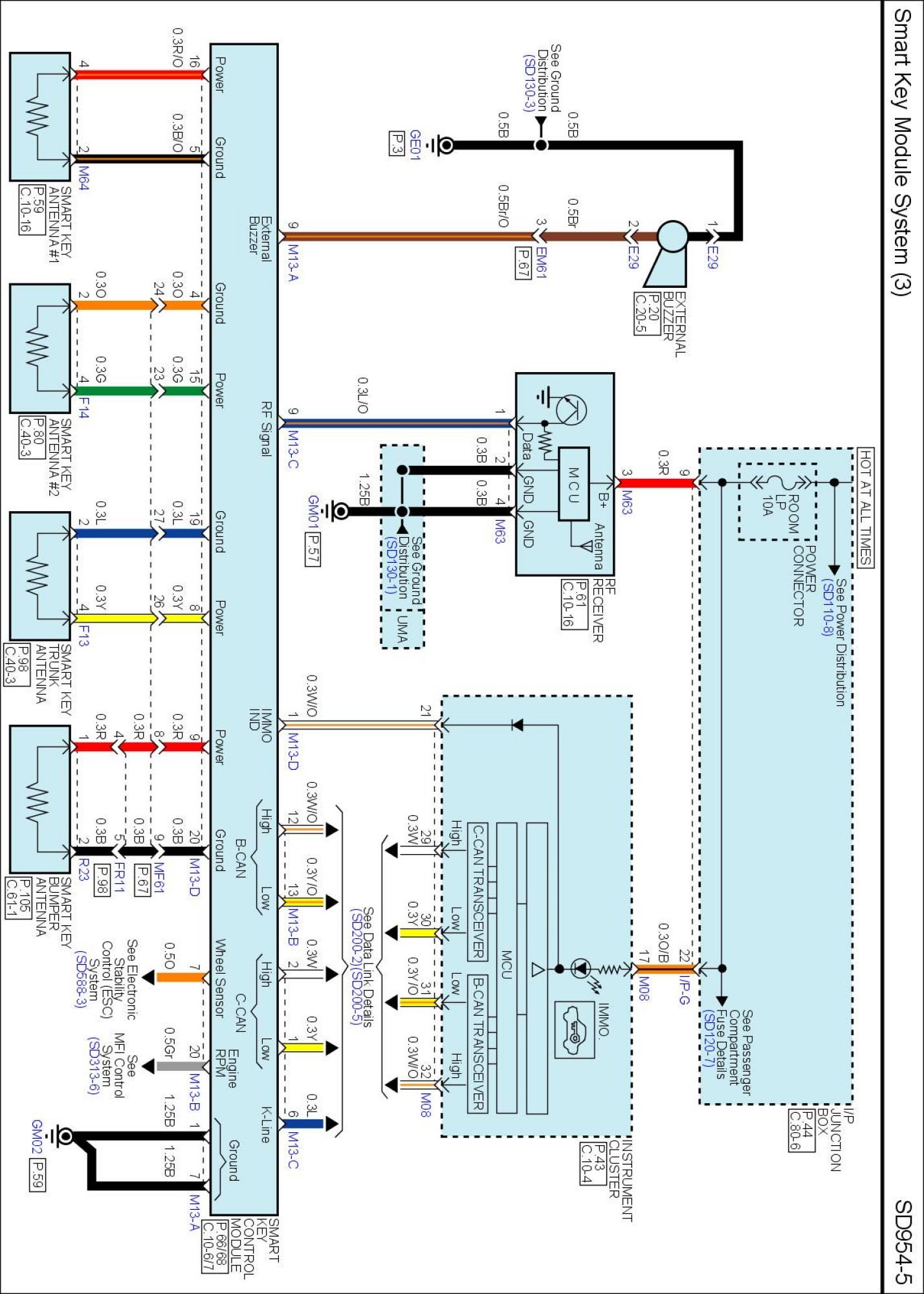 Factory service manual diagram