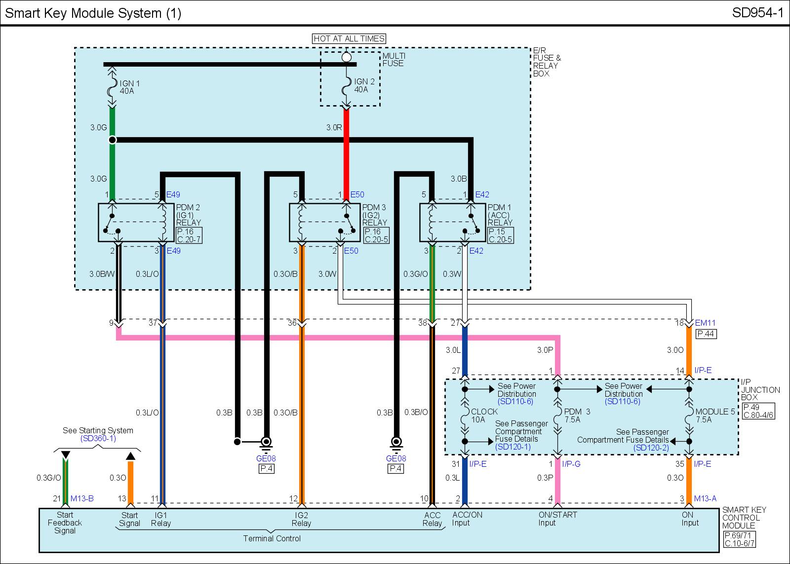 Factory service manual diagram