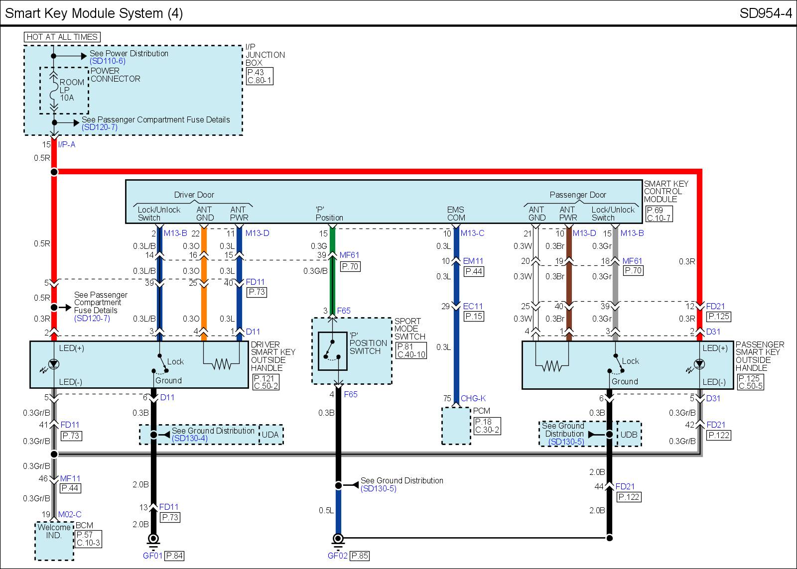 Factory service manual diagram