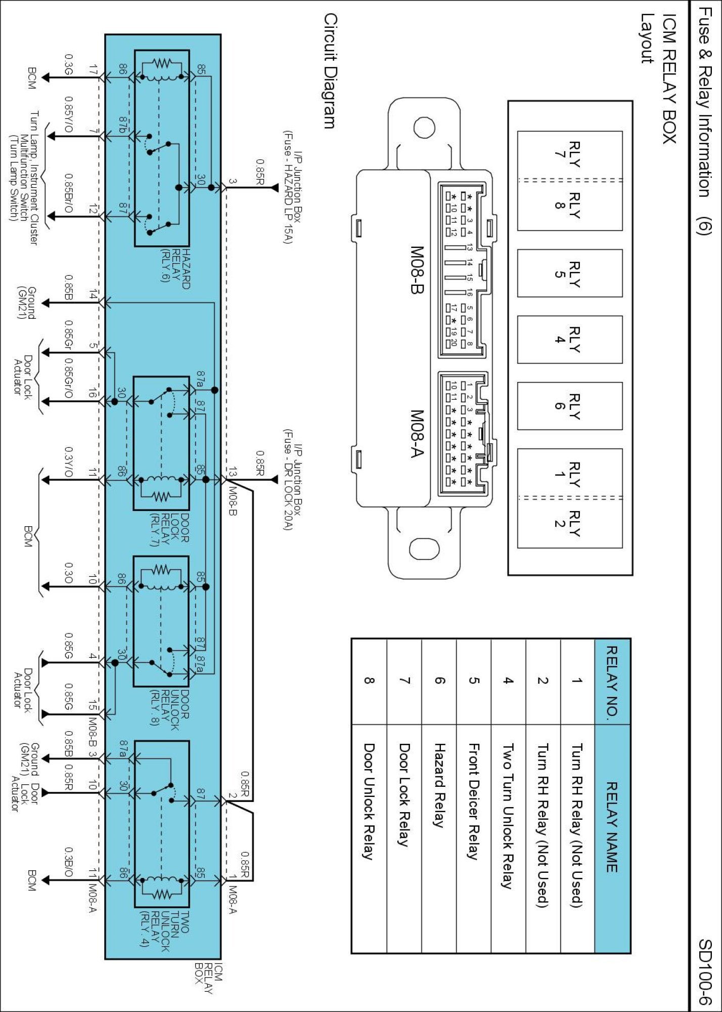 Factory service manual diagram