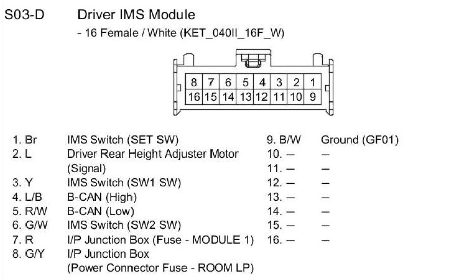 Factory service manual diagram