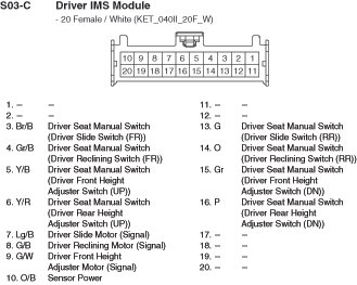 Factory service manual diagram