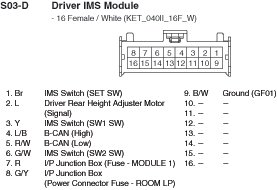 Factory service manual diagram