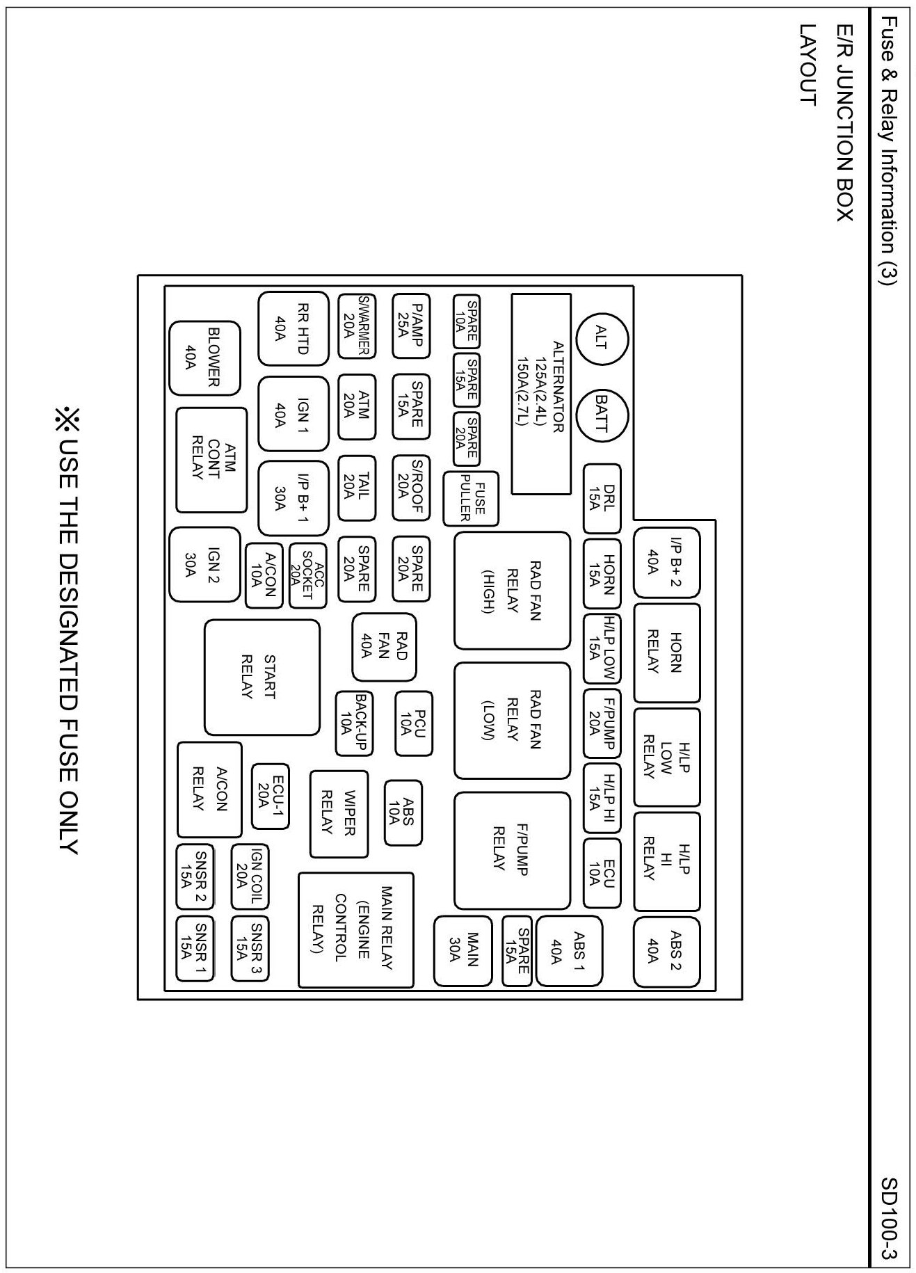 Factory service manual diagram