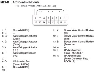 Factory service manual diagram