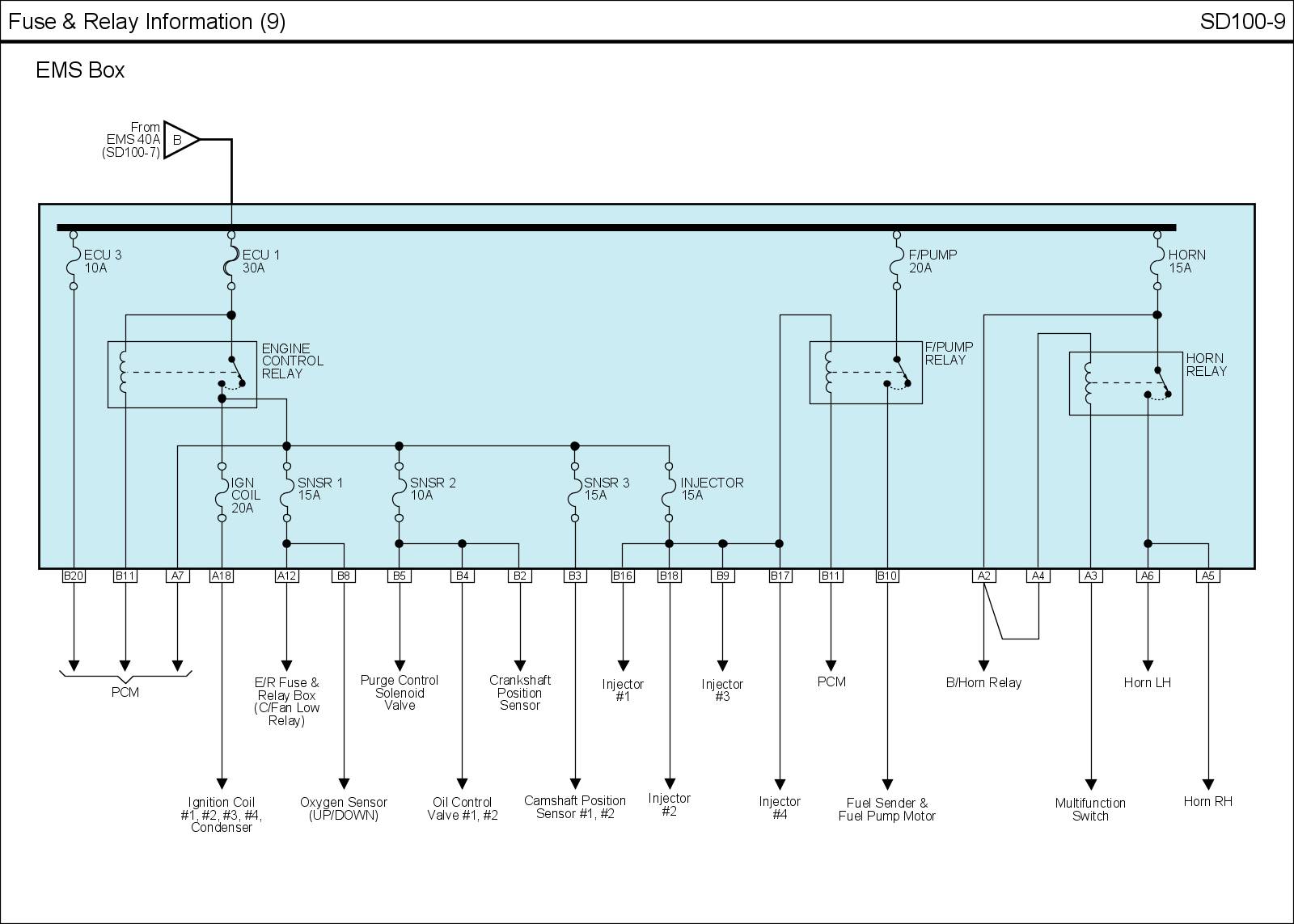 Factory service manual diagram