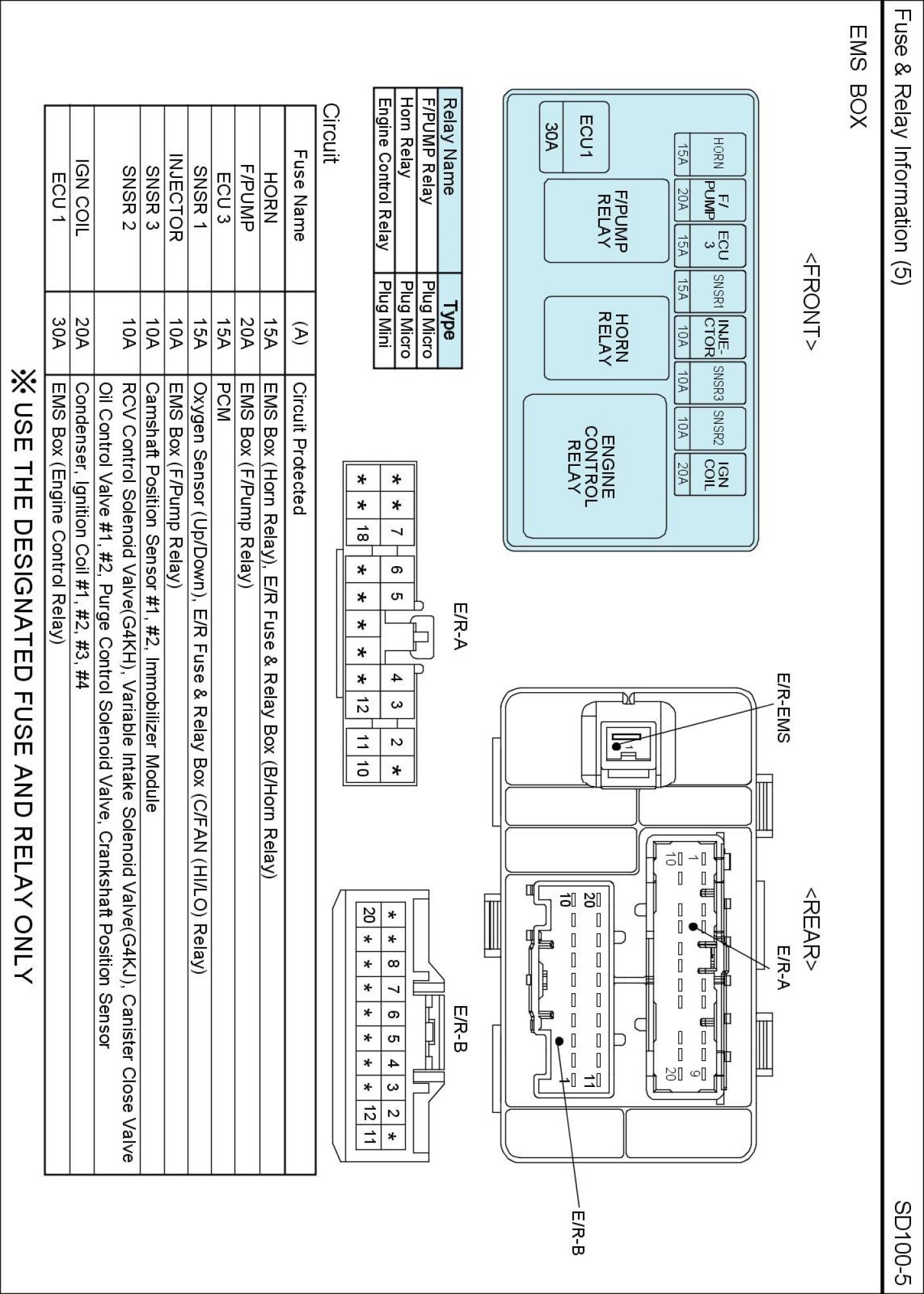 Factory service manual diagram