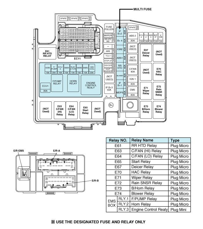 Factory service manual diagram